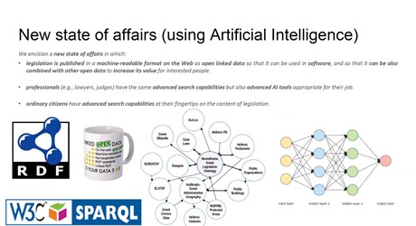 Special Event - 3rd panel: AI and the future of the legal system Special Event - 3rd panel: AI and the future of the legal system