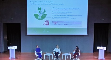 STORIES OF CHANGE: The Journey of Active Citizens Fund Greece – Part 2 STORIES OF CHANGE: The Journey of Active Citizens Fund Greece – Part 2