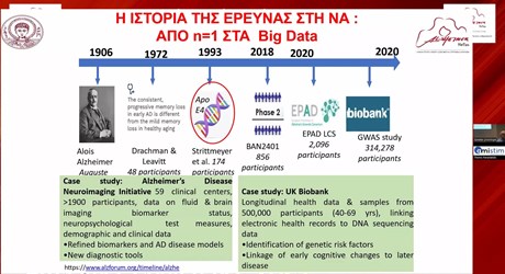 Νεότερα δεδομένα για την αντιμετώπιση της Νόσου Alzheimer με Τραμιπροσάτη Νεότερα δεδομένα για την αντιμετώπιση της Νόσου Alzheimer με Τραμιπροσάτη