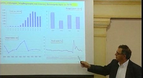 Συναλλαγματική κρίση και κατάρρευση στην Ελλάδα του Μεσοπολέμου: Πεπρωμένο ή ολέθρια σφάλματα; Συναλλαγματική κρίση και κατάρρευση στην Ελλάδα του Μεσοπολέμου: Πεπρωμένο ή ολέθρια σφάλματα;