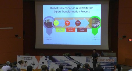 Communication, Dissemination & Exploitation strategies for successful Horizon 2020 proposals Communication, Dissemination & Exploitation strategies for successful Horizon 2020 proposals