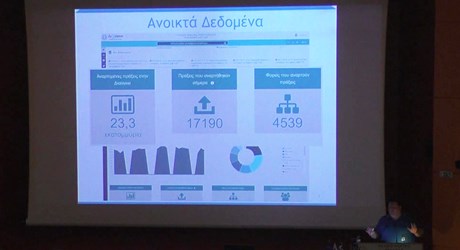 Αξιοποιώντας ανοιχτά κυβερνητικά δεδομένα Αξιοποιώντας ανοιχτά κυβερνητικά δεδομένα