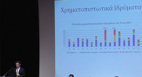 Πέρα από τη λιτότητα: 3η ενότητα - Επενδύσεις και χρηματοδότηση της οικονομίας Πέρα από τη λιτότητα: 3η ενότητα - Επενδύσεις και χρηματοδότηση της οικονομίας
