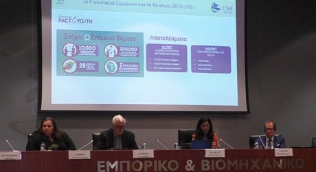 Γεφυρώνοντας το χάσμα δεξιοτήτων: Το πρόγραμμα GEFYRA - Εισαγωγικές ομιλίες Γεφυρώνοντας το χάσμα δεξιοτήτων: Το πρόγραμμα GEFYRA - Εισαγωγικές ομιλίες